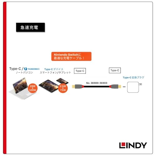 LINDY 2m ANTHRA LINE USB 3.2 Gen 2x2 Type-C Cable with PD Smart Chip (Model Number: 36903) PD-Compatible 100W Fast Charging, 20Gbps Data Transfer, 4K@