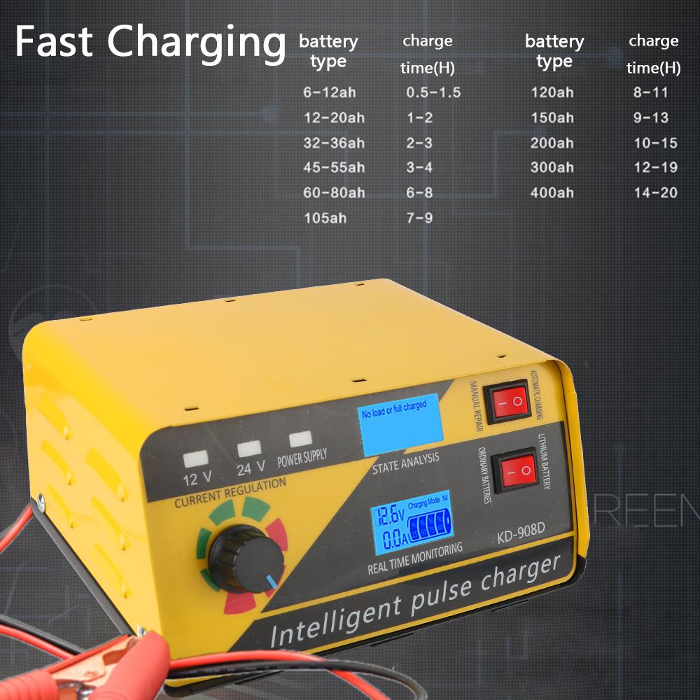 KD908D Car Battery Charger 260W Fully Automatic Pulse Repair 12V/20A 24V/10A for Lithium Lead Acid Batteries Current Regulate