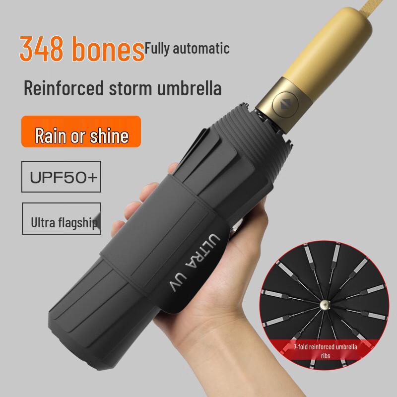 Автоматический штормоустойчивый складной зонт Baodini