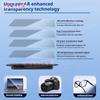 For 2024 BMW X5L/X6X7X1X35 series i5 Display Scratch-resistant Wear-resistant Interior Screen Protection Cover For Car