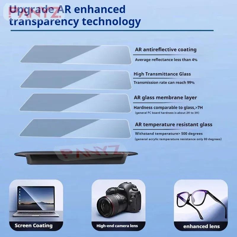 For 2024 BMW X5L/X6X7X1X35 series i5 Display Scratch-resistant Wear-resistant Interior Screen Protection Cover For Car