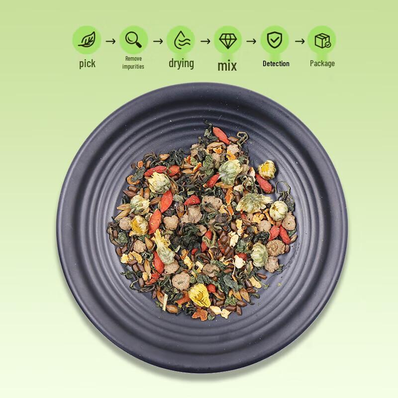 SINO-TCM Cassia Seed & Chrysanthemum Tea (20 Bags)