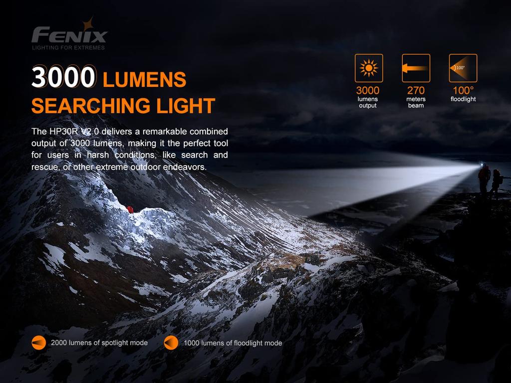 Fenix HP30R Max 3000 Dual Professional IP66 for and Work V2.0 Headlamp, Lumens, USB-C Rechargeable, Waterproof, Rescue, Search, Adventure,