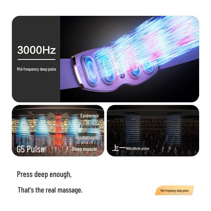 SKG G5 Waist Massager