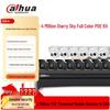Supraveghere video și accesorii – Camere CCTV