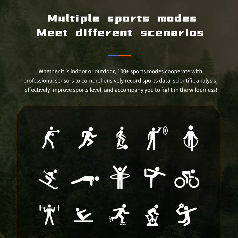 LUCKY START New Smart Watch Heart Rate Monitoring Bluetooth Call Voice Assistant GPS Sports Trajectory Waterproof Fitness SmartWatch