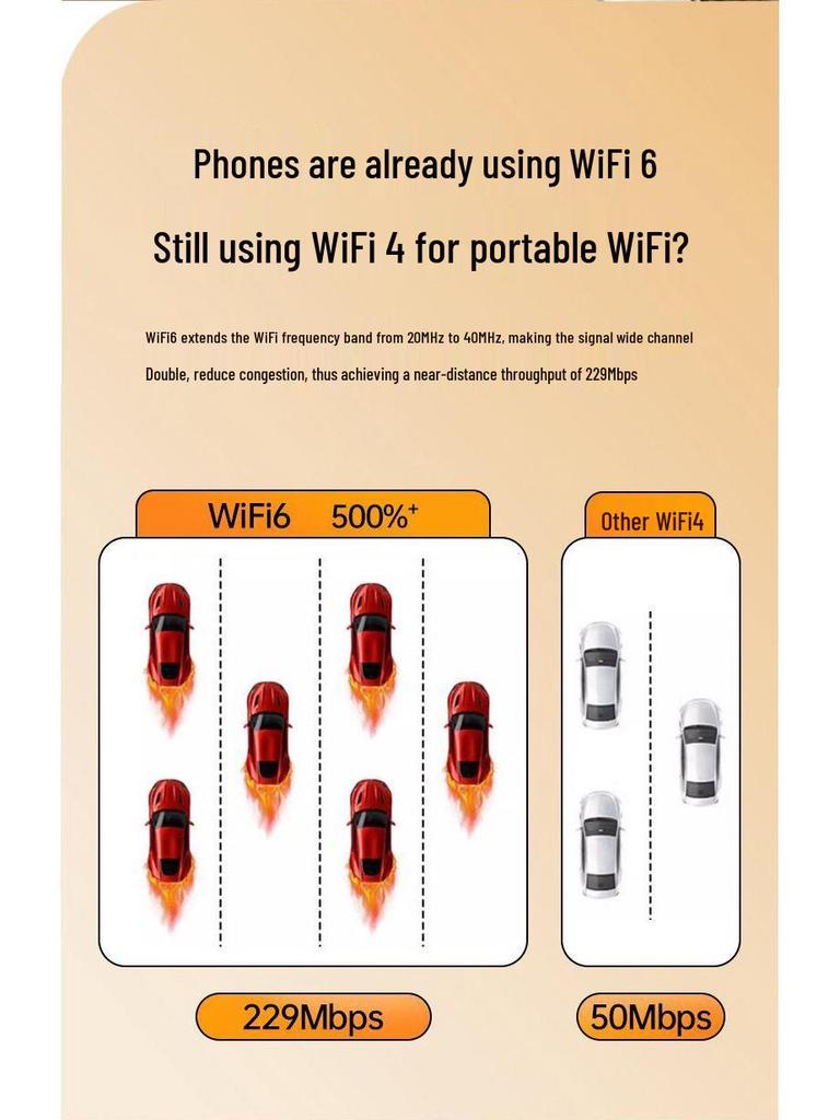 Portable Mobile Wi-Fi Router for Home, Rentals, Construction Sites, Dorms, and Outdoor Events