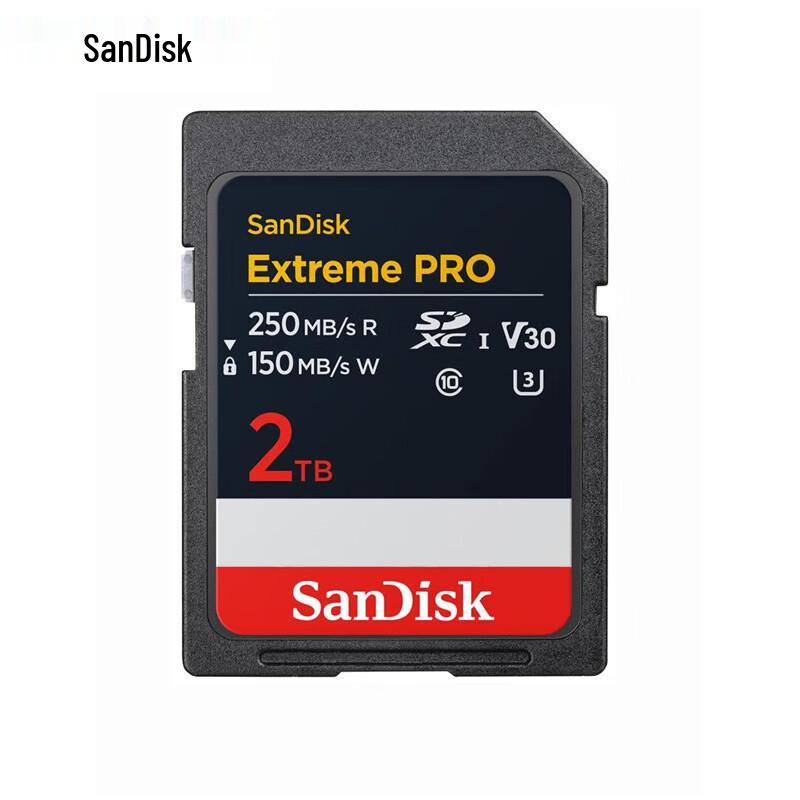 SanDisk Extreme PRO SDXC Memory Card