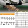 SEASKY Power Value Pack of Stainless Steel High Strength Corrosion for Boat Fishing Snap Fishing Rig Swivel, 50, Alloy, & Resistant, Fishing, Tackle,