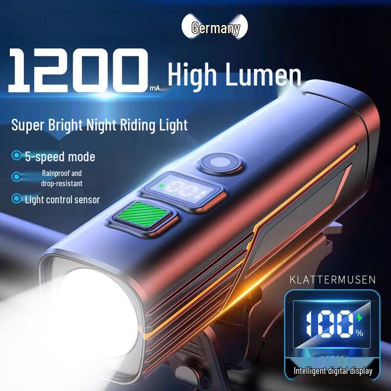 Qiuqiao German Engineered LED Bike Headlight Standard