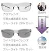 Eight Tokyo Photochromic Sunglasses with Blue Light Perfect for and UV Protection and Smoke Men's Blocking, Sports, Exercise, Driving, Golf, Running,