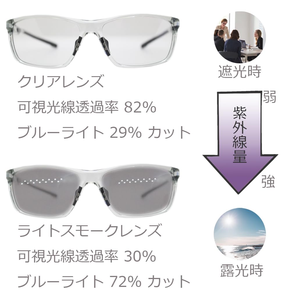 Eight Tokyo Photochromic Sunglasses with Blue Light Perfect for and UV Protection and Smoke Men's Blocking, Sports, Exercise, Driving, Golf, Running,