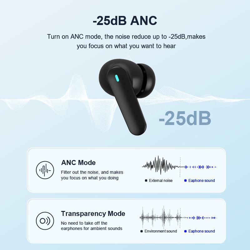 ANC Wrieless Earbuds Bluetooth 5.4 Earphones Active Noise Cancellation ENC Headphones Call Gaming Low Latency Transparency APP Long Battery Life