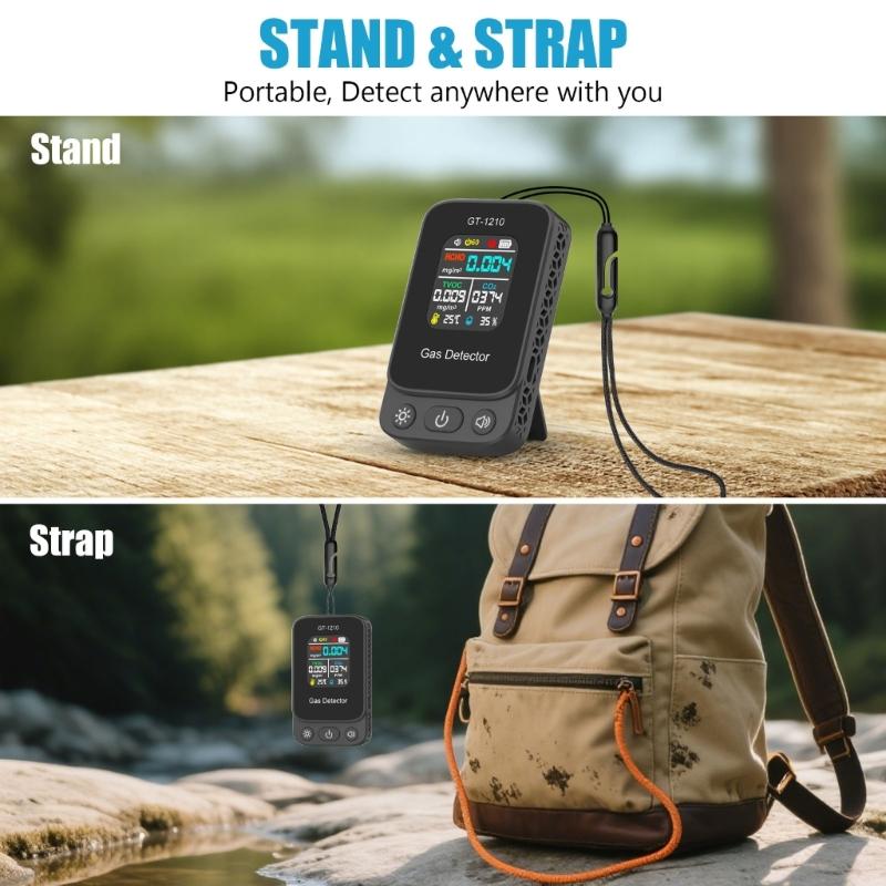 Professional Gas Detection Device For Households Visual LED Indicators Sound Alerts Wall Mount Design