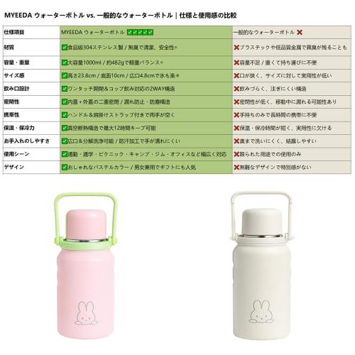 MYEEDA 1 Liter Water Bottle, Made from Medical-Grade 316 Stainless Steel. Large Capacity, 1L Capacity, with Shoulder Strap and Handle, Direct Drinking