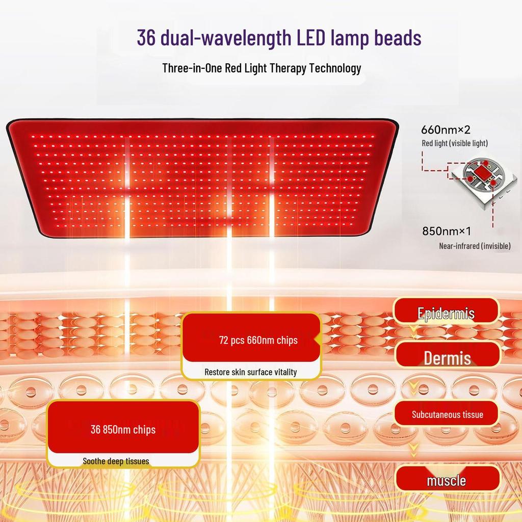 Red Light Therapy Eye Mask with 36 LED Multi-Gear Lamp Beads for Home Eye Care