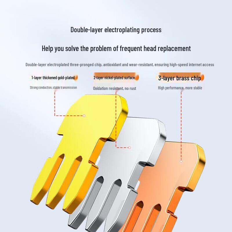 SAMZHE SJ-P6100 CAT6 RJ45 Shielded Connector