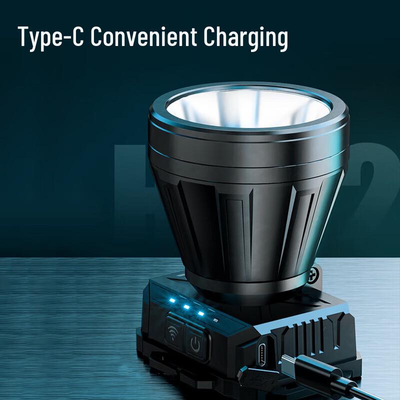 SupFire High-Intensity Rechargeable LED Headlamp