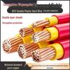 City BVV Flame Retardant Copper Core Double Plastic Cable 10/16/25/35/50/70 Square