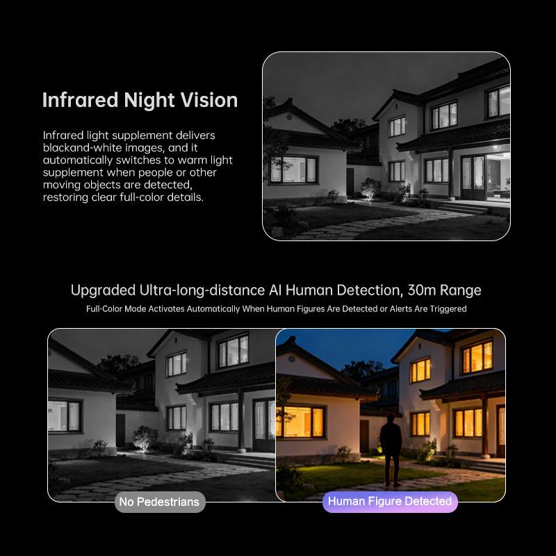 Super Look 5G Dual-Band WiFi Camera with HD Full Color Night Vision & Mobile Remote Outdoor Monitoring