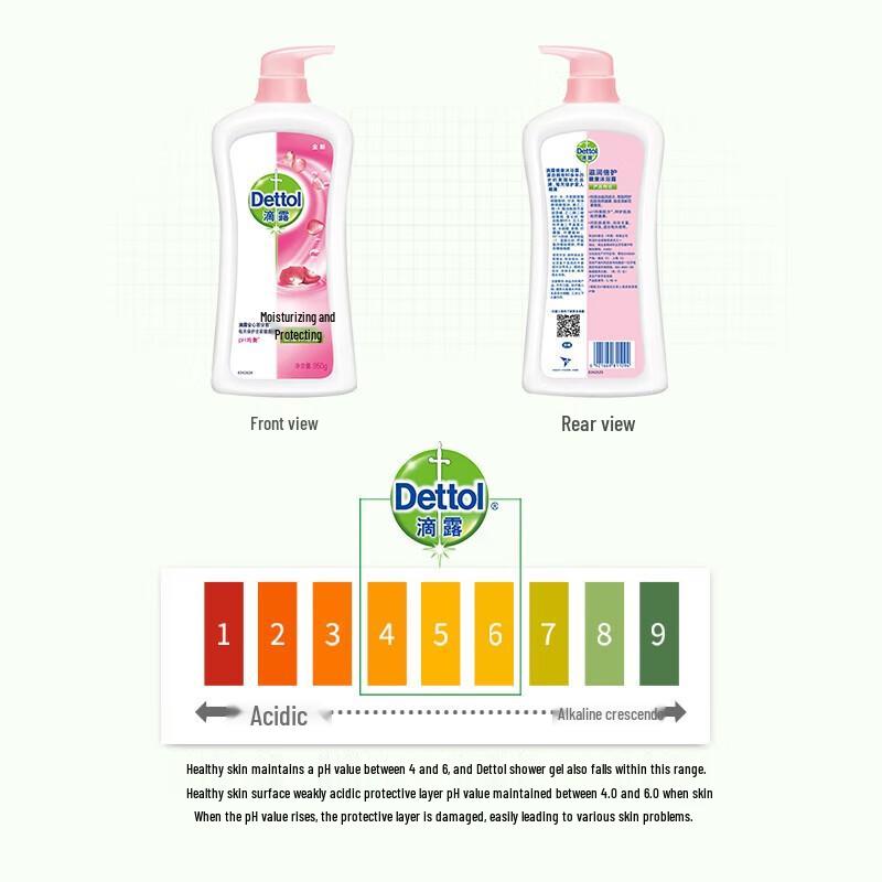 Dettol Nourishing & Protecting Shower Gel