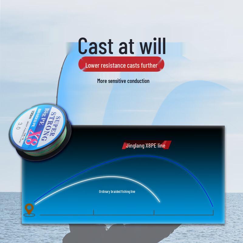 Jinglang 8-Strand Braided PE Fishing Line
