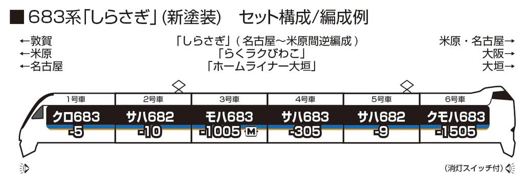 KATO N Gauge 683 Series Shirasagi New Paint Set Railway Model Train 6-car 10-2071