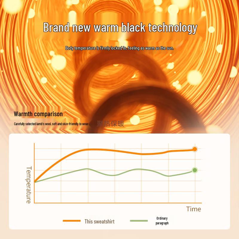 VANCL Men's Winter Lamb Wool Round Neck Pullover Hoodie