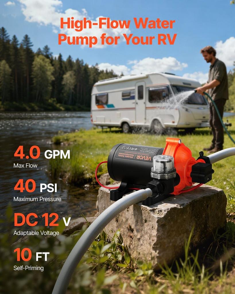 RV Water Pump, 12V DC 4 GPM (15.1 L/min), 3-Chamber Self-Priming Diaphragm Water Pump with Automatic Pressure Switch, 40 PSI Max Pressure, On Demand