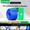 BIAZE Cat6 Gigabit Engineering Ethernet Cable