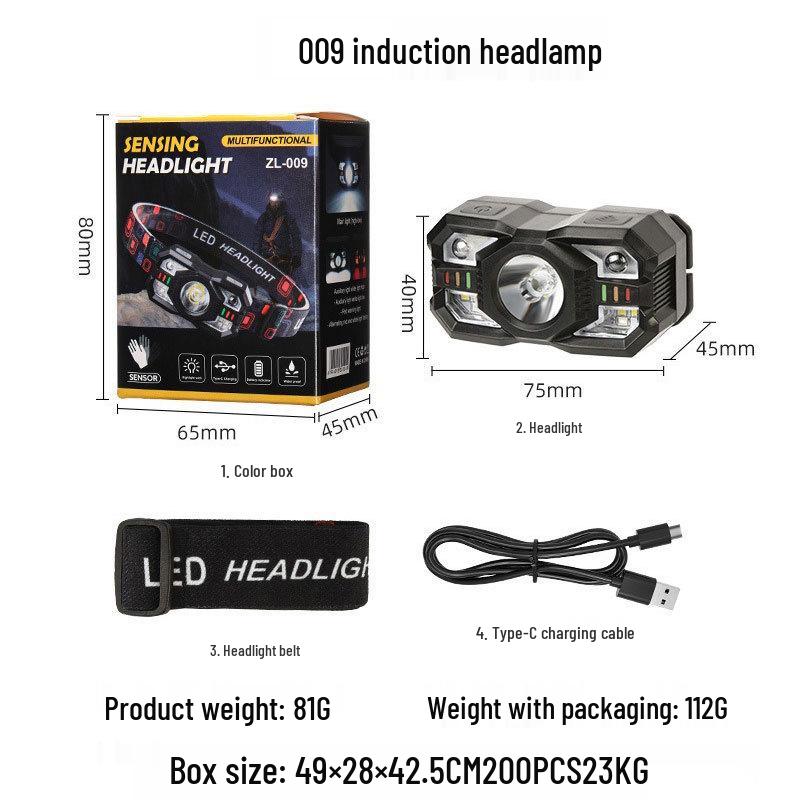 Popular Multifunctional Rechargeable Waterproof Outdoor Induction Headlamp with Long-lasting Strong Light for Fishing
