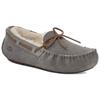 UGG Women's Dakota Slipper Pewter 1107949-PEW