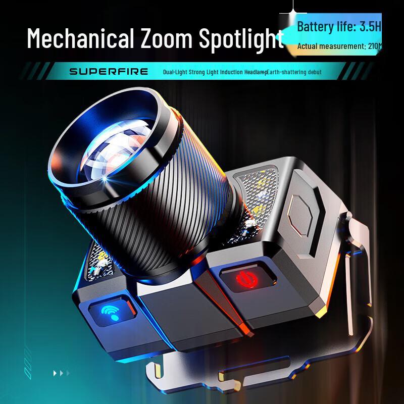 SupFire HL25-A LED Gesture Sensor Headlamp