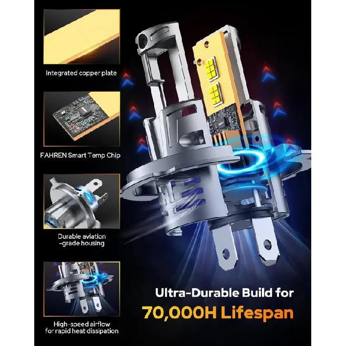 2PCS H4 LED Light Bulbs,9003 Headlight High/Low Beam Driving,Fog & Spot Lights with 50000 RPM Turbo Fan,6500K IP68 Waterproof