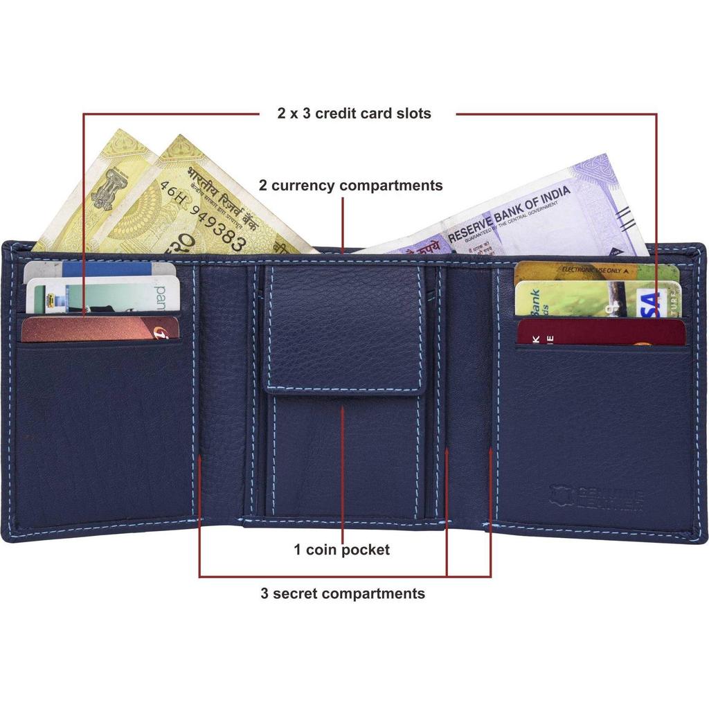 Portofel RFID pentru bărbați din piele naturală casual - Mini (6 sloturi pentru carduri)