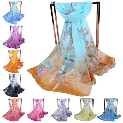 Accesorii – Fulare și eșarfe