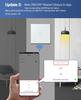 Tuya Smart Home Touch Wall Switch with WiFi & Voice Control - European & British Standards