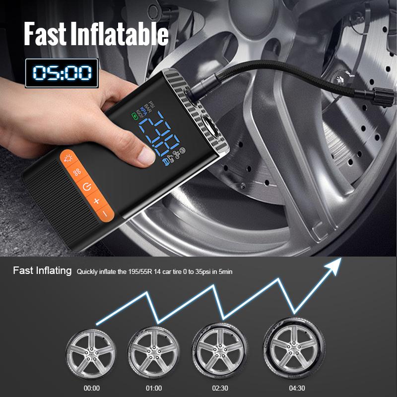 E-ACE 9200PA Car Inflator, a portable pump with Type - C port, has brush and flat nozzles for multiple environments.