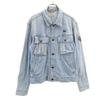 Paltoane și geci – Jachete din denim