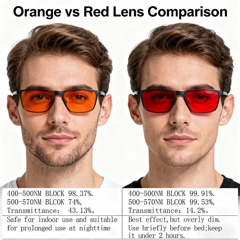 Orange Lens Blue Light Blocking Glasses for Gaming Work Better Sleep Square Frame Red Lens Men Anti Eye Strain