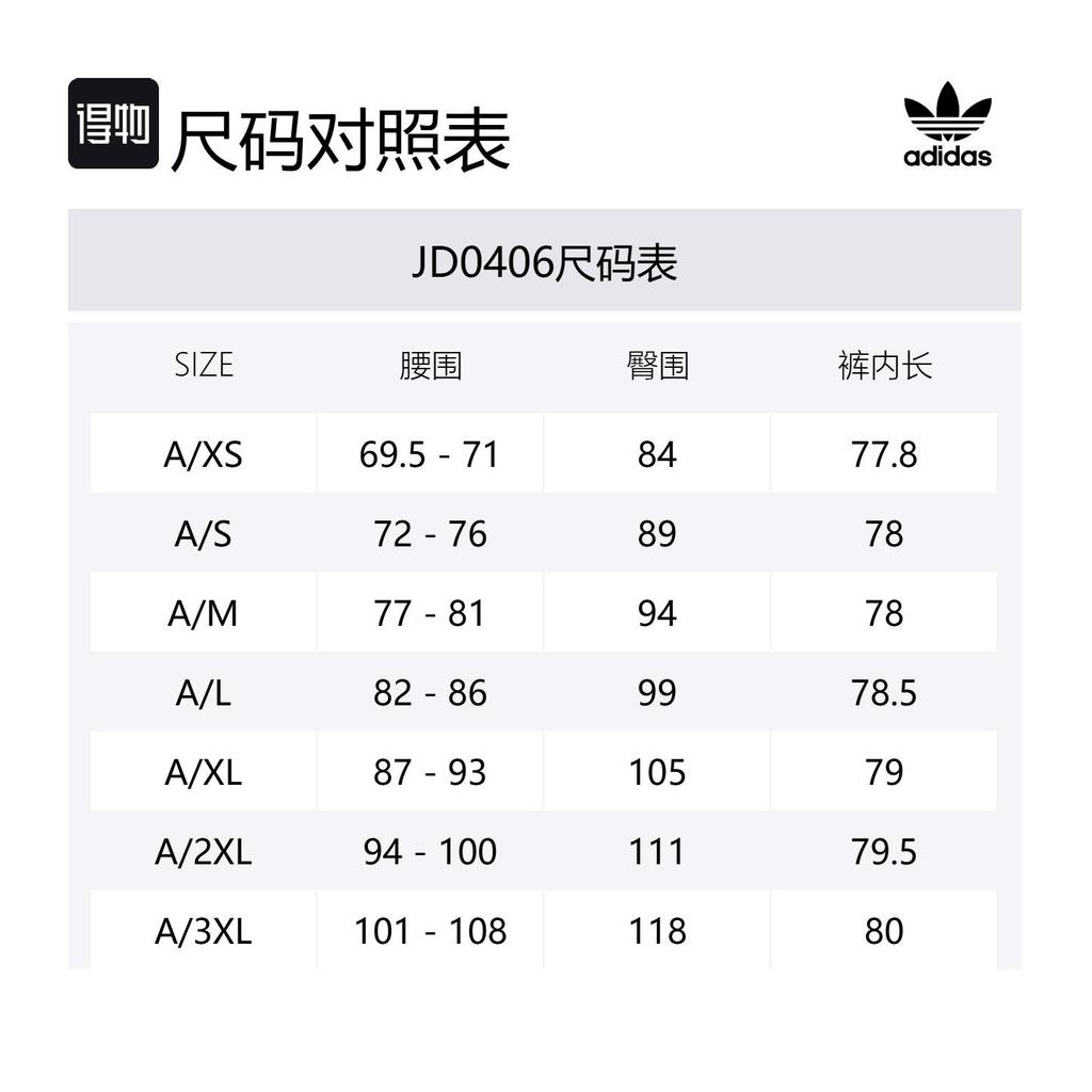 Adidas Originals Trefoil Essentials Woven Cargo Shorts JD0406