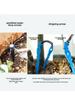 Smart Automatic Plant Watering System with Timer for Gardens and Potted Plants