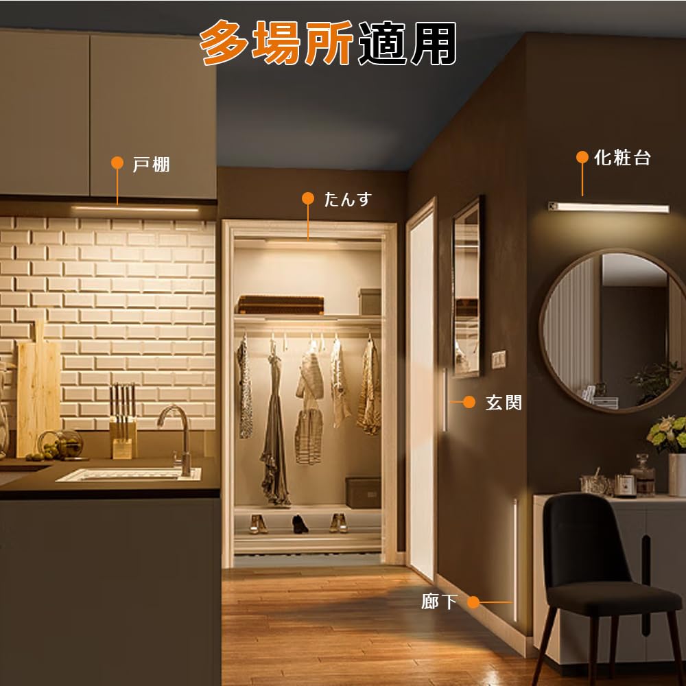 Watakuryohin Rechargeable Cabinet Light with 0.9cm Ultra-Thin LED Motion Sensor, Magnetic Adsorption, 3 Color Adjustments, Stepless Dimming, Easy