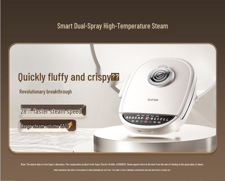 Supor Smart Electric Griddle: Upgrade Large, Liftable, Double-Sided Heating, Removable, Washable, for Pancakes.