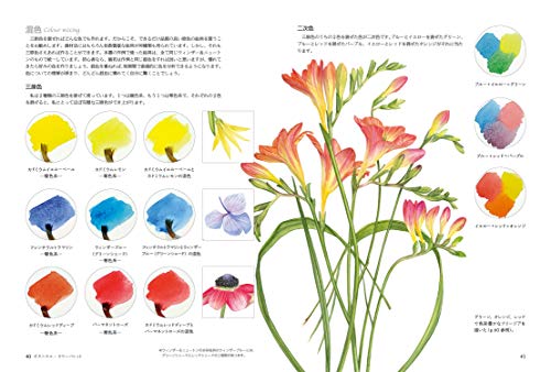 Botanical Color Palette