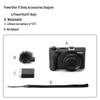 Canon PowerShot V1 Digital Camera (CN version)