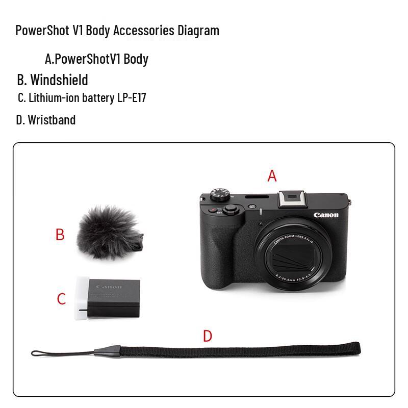Canon PowerShot V1 Digital Camera (CN version)