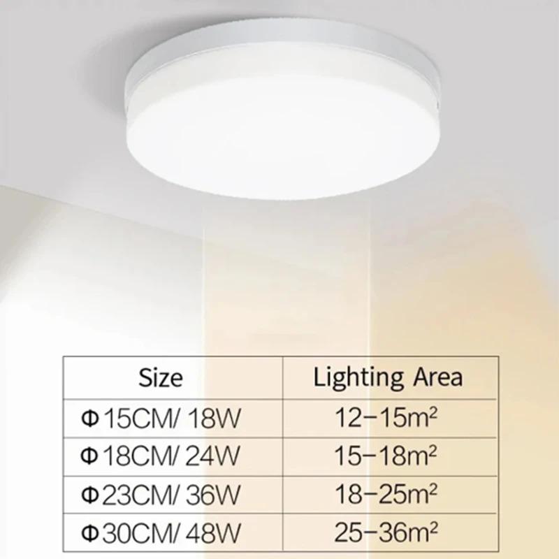 Ultradünne runde LED-Deckenleuchte Schlafzimmerlicht Lustre LED-Leuchten für Raumdeckenleuchte Moderne Heimdekoration