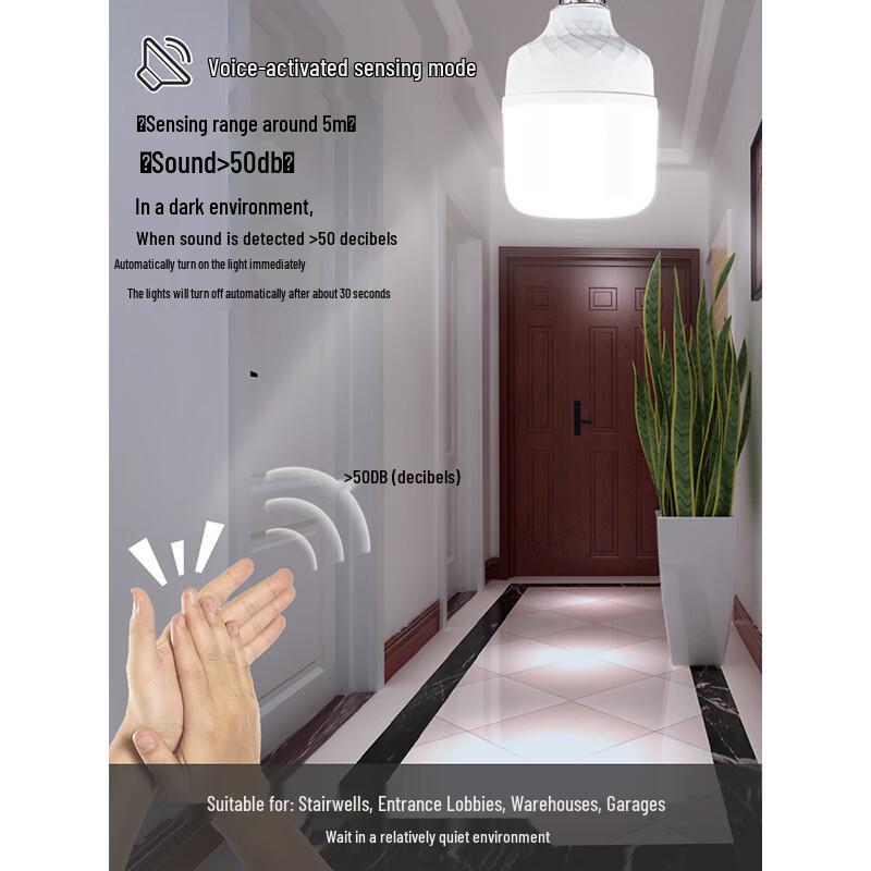 Suiyi E27 LED Smart Sound & Light Sensor Bulb