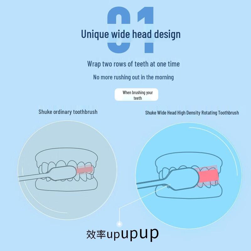 Shuke Wide Head Soft Bristle Toothbrush 2-Pack